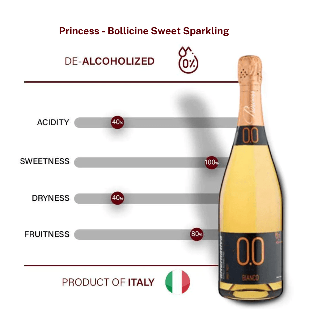 Sweet Non-alcoholic Wine Sampler Pack (3-Bottles) - Halal Wine Cellar