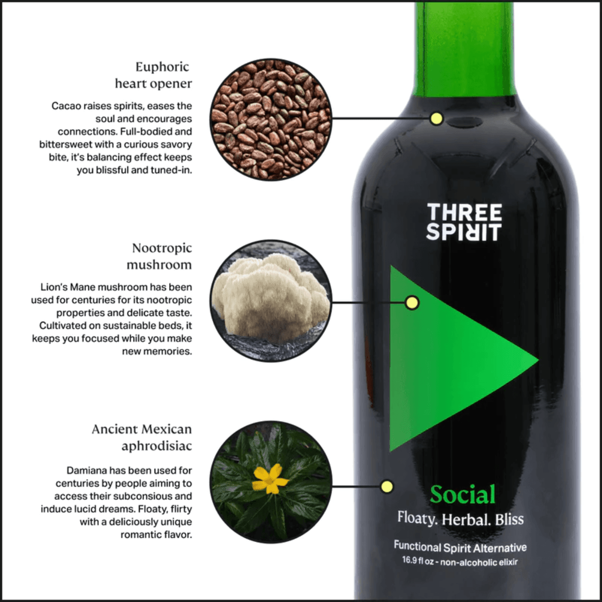 Three Spirits - The Collection - Halal Wine Cellar