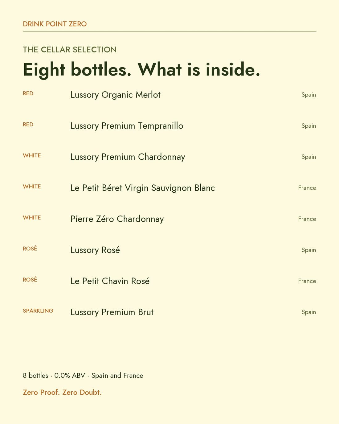 The Cellar Selection: eight 0.0% non-alcoholic wines from Spain and France standing in a row on cream, two reds, three whites, two rosés and a brut sparkling
