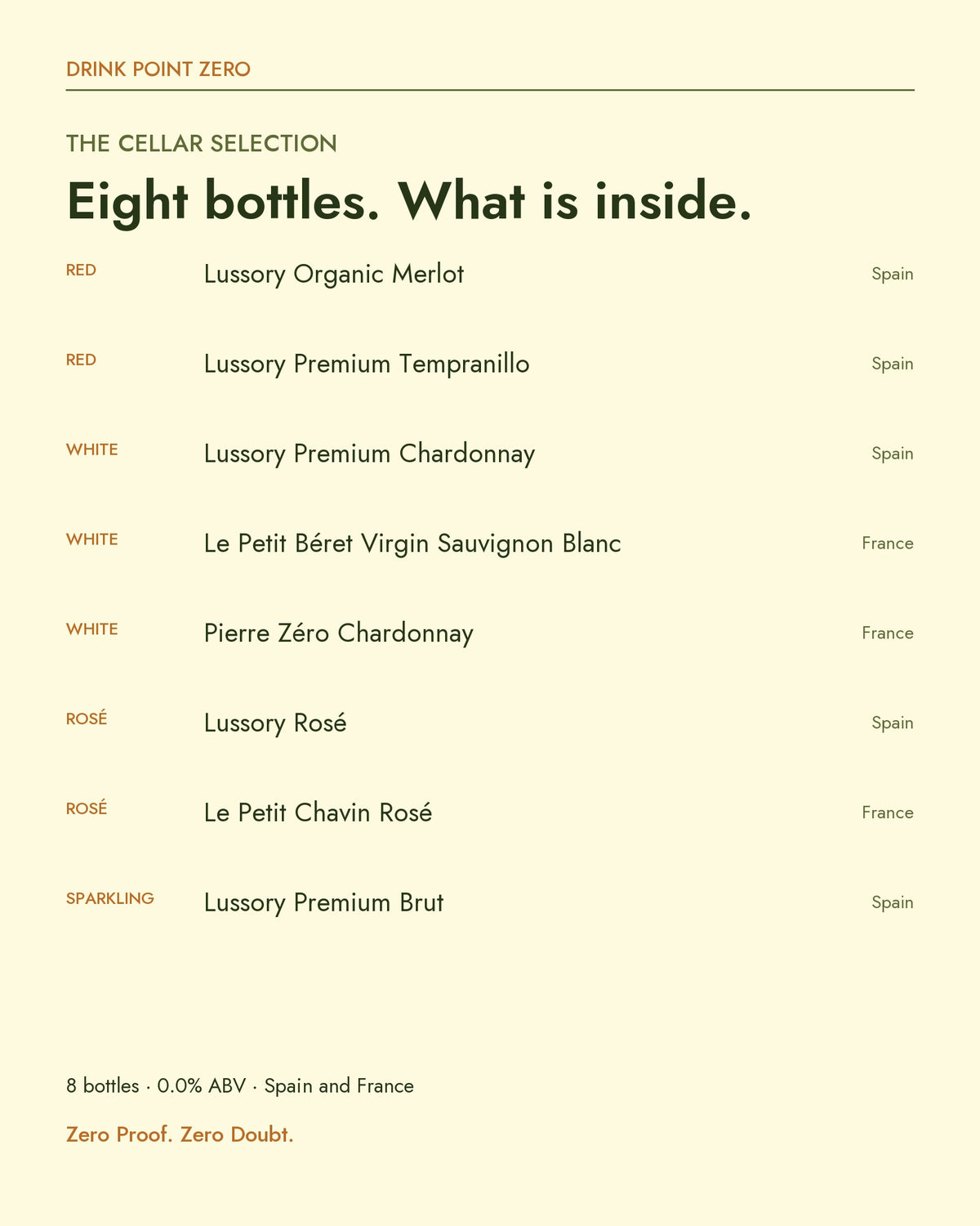 The Cellar Selection, what is inside: Lussory Organic Merlot, Lussory Premium Tempranillo, Lussory Premium Chardonnay, Le Petit Béret Virgin Sauvignon Blanc, Pierre Zéro Chardonnay, Lussory Rosé, Le Petit Chavin Rosé, Lussory Premium Brut