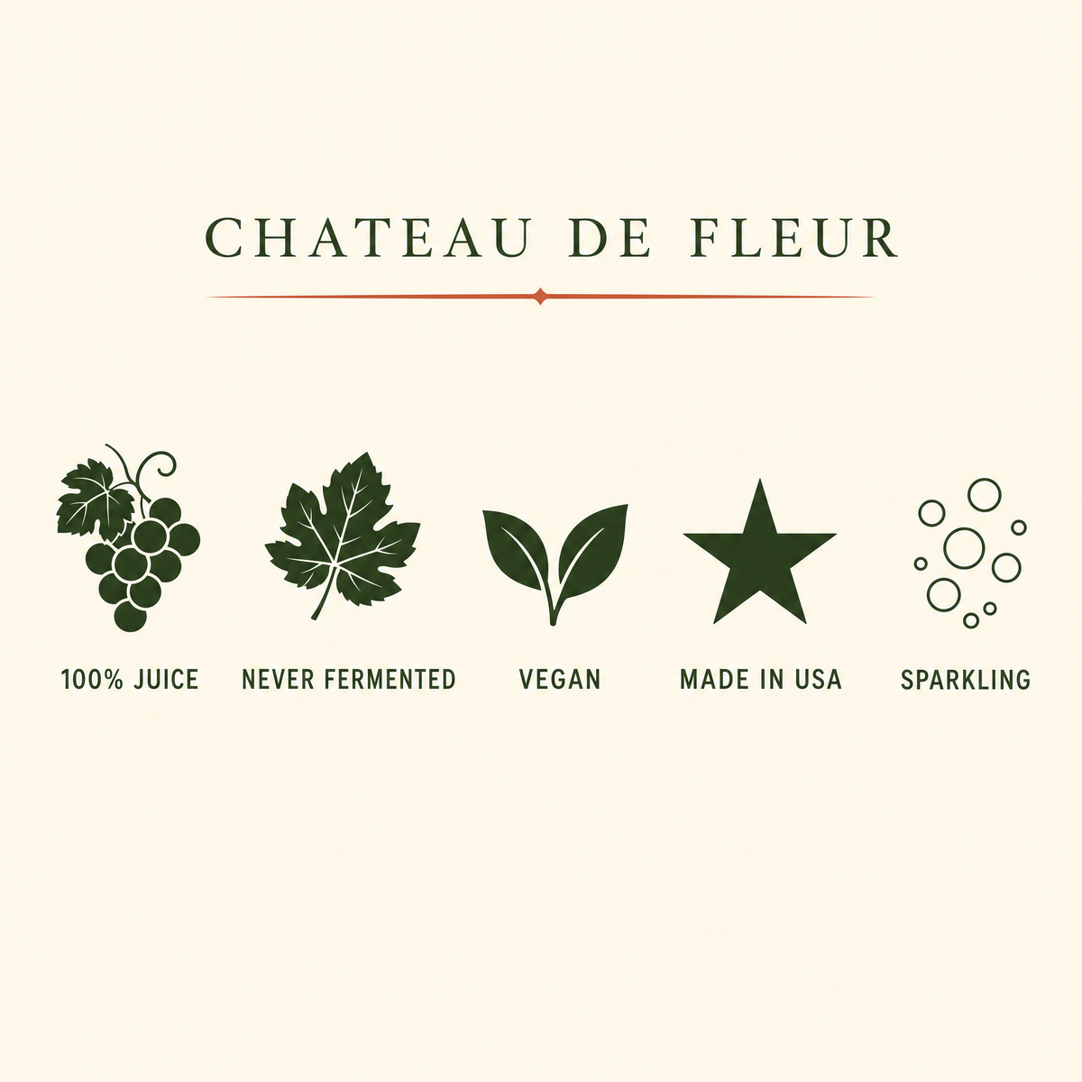 Chateau de Fleur benefits: 100% juice, never fermented, vegan, made in USA, sparkling