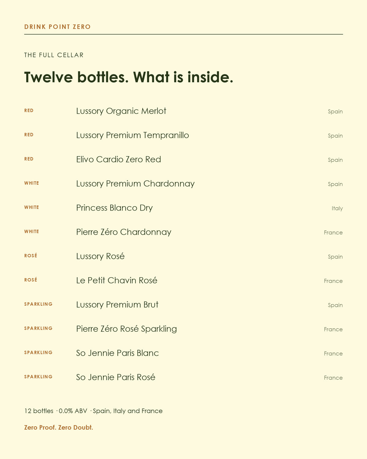 The Full Cellar, what is inside: Lussory Organic Merlot, Lussory Premium Tempranillo, Elivo Cardio Zero Red, Lussory Premium Chardonnay, Princess Blanco Dry, Pierre Zéro Chardonnay, Lussory Rosé, Le Petit Chavin Rosé, Lussory Premium Brut, Pierre Zéro Rosé Sparkling, So Jennie Paris Blanc, So Jennie Paris Rosé