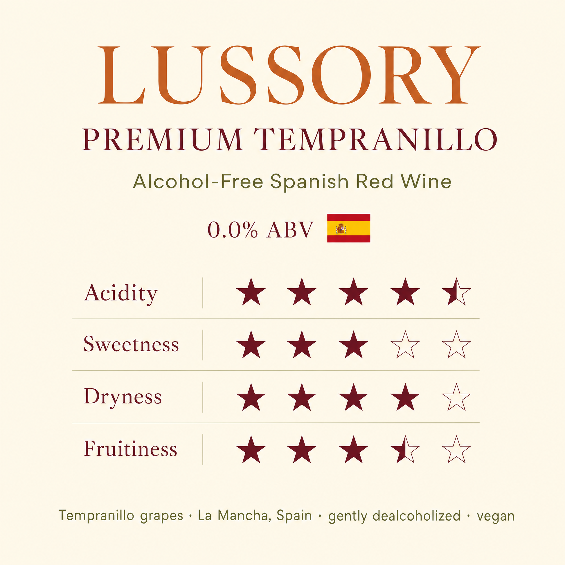 Lussory Premium Tempranillo 0.0% non-alcoholic red wine - tasting profile card