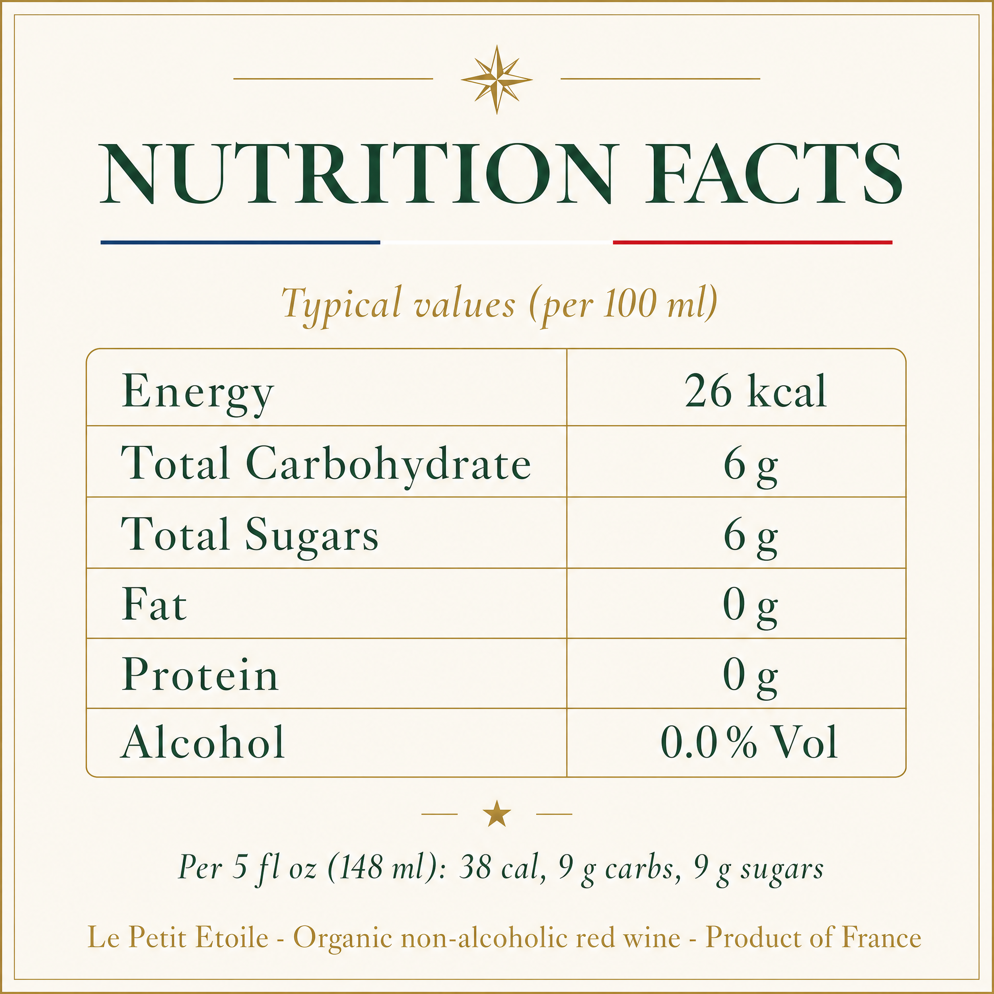 Le Petit Étoilé 0.0% nutrition facts panel, typical values
