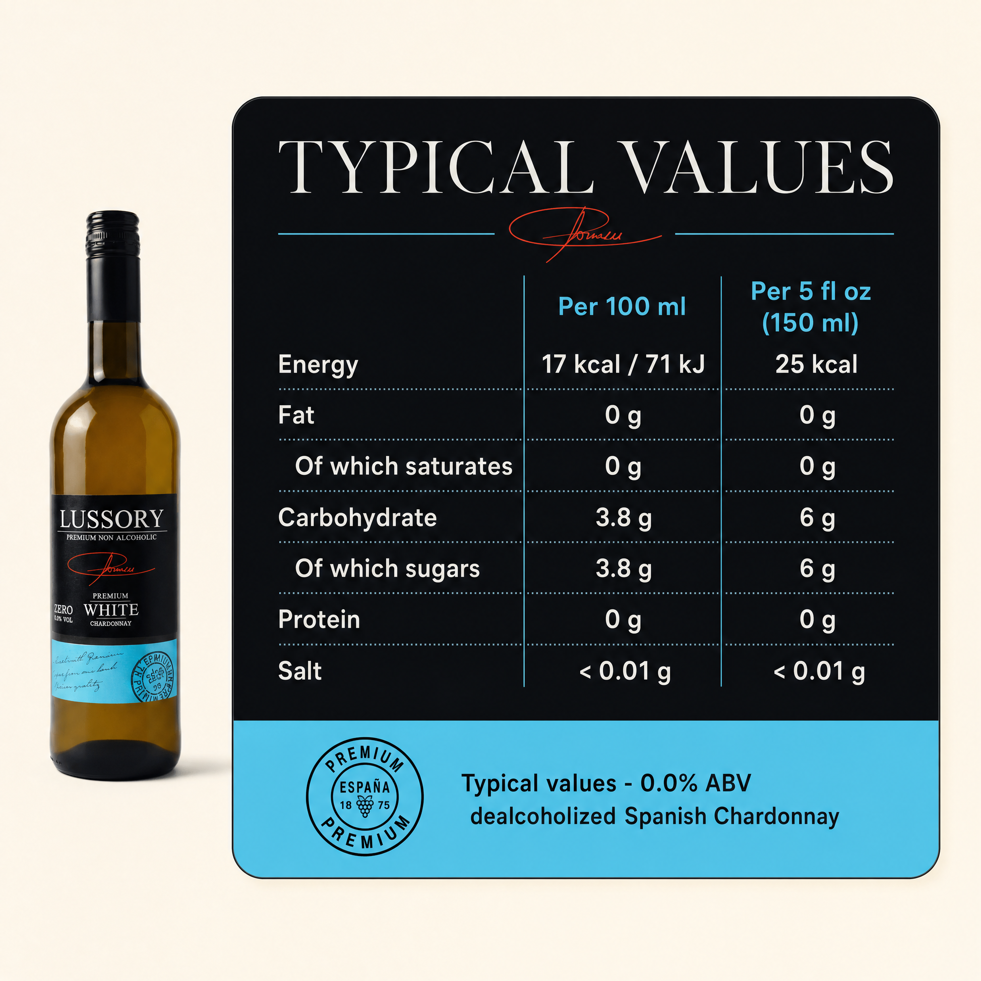 Lussory Premium Chardonnay 0.0% — nutrition typical values