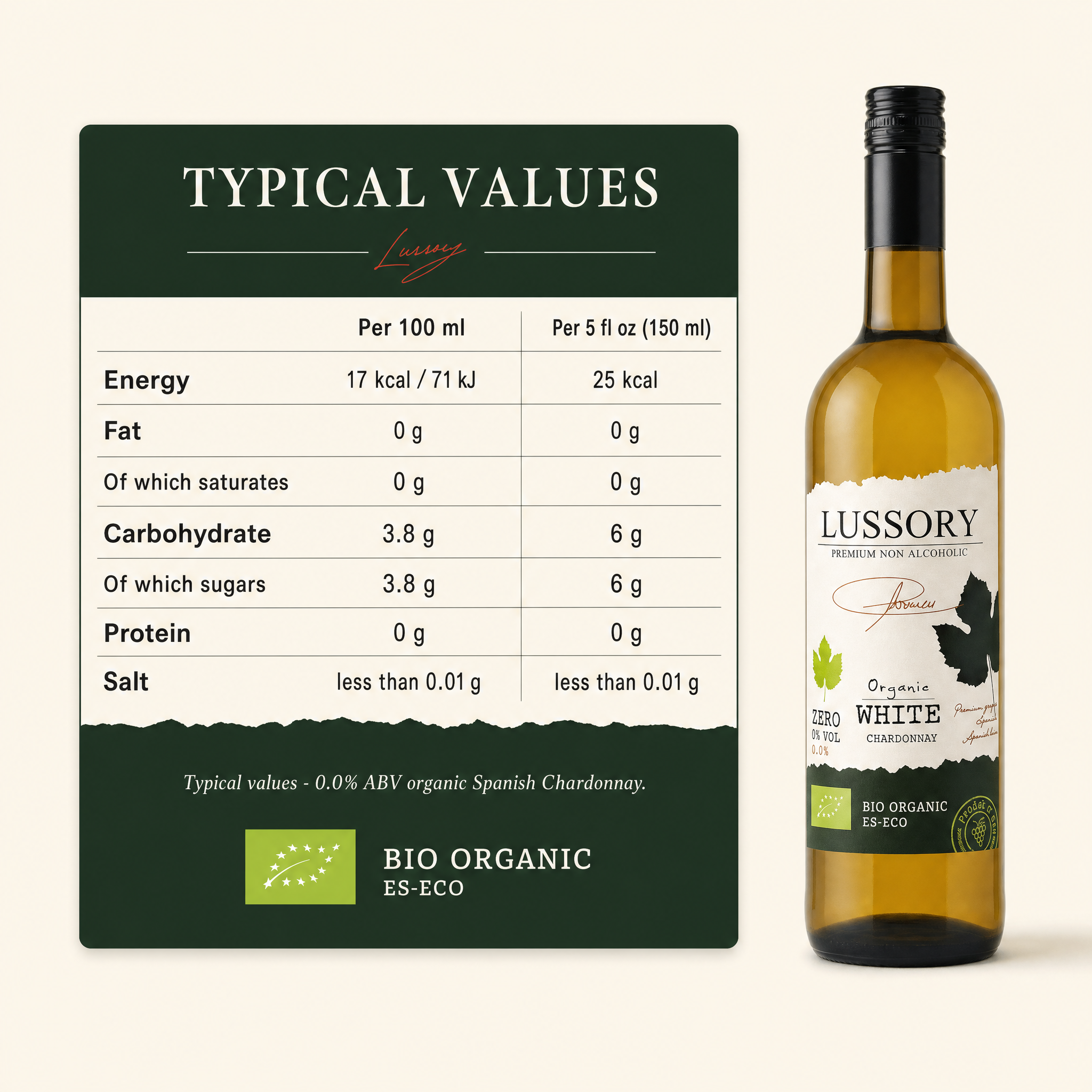 Lussory Organic Chardonnay 0.0% — nutrition typical values