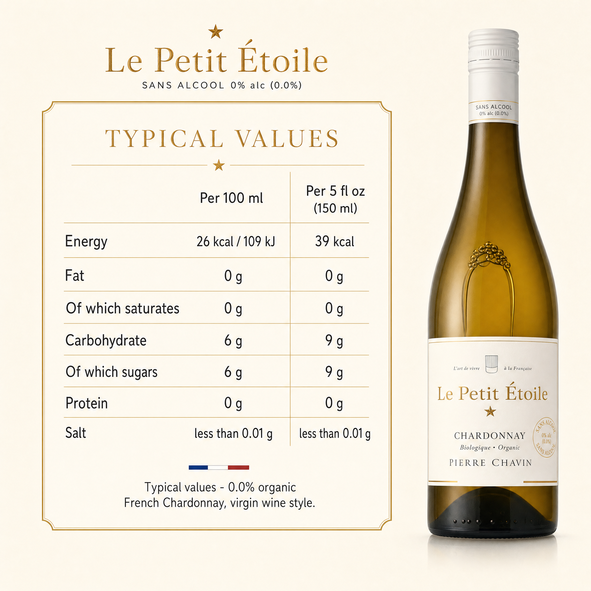 Le Petit Étoilé Chardonnay 0.0% — nutrition typical values