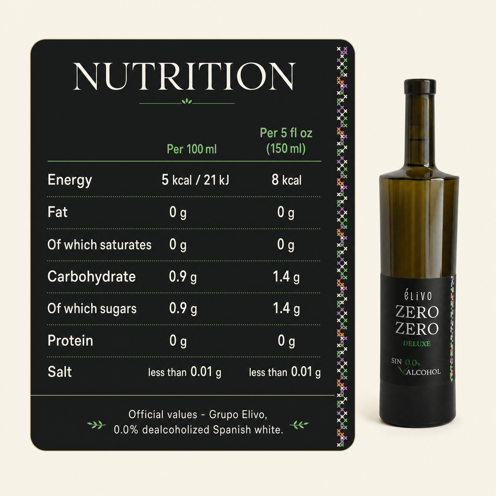 Elivo Deluxe White 0.0% — official nutrition, 5 kcal per 100ml