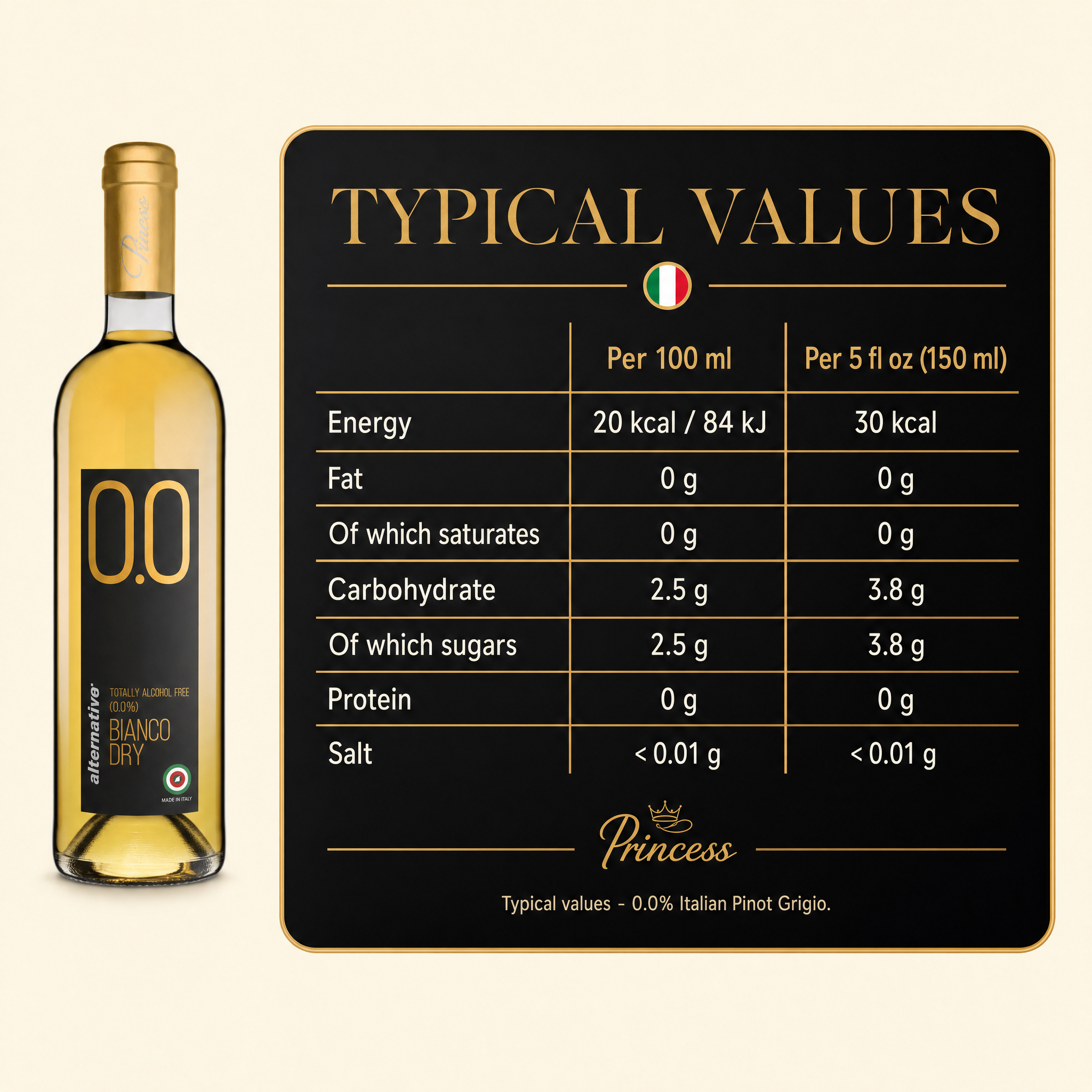 Princess Blanco Dry 0.0% — nutrition typical values