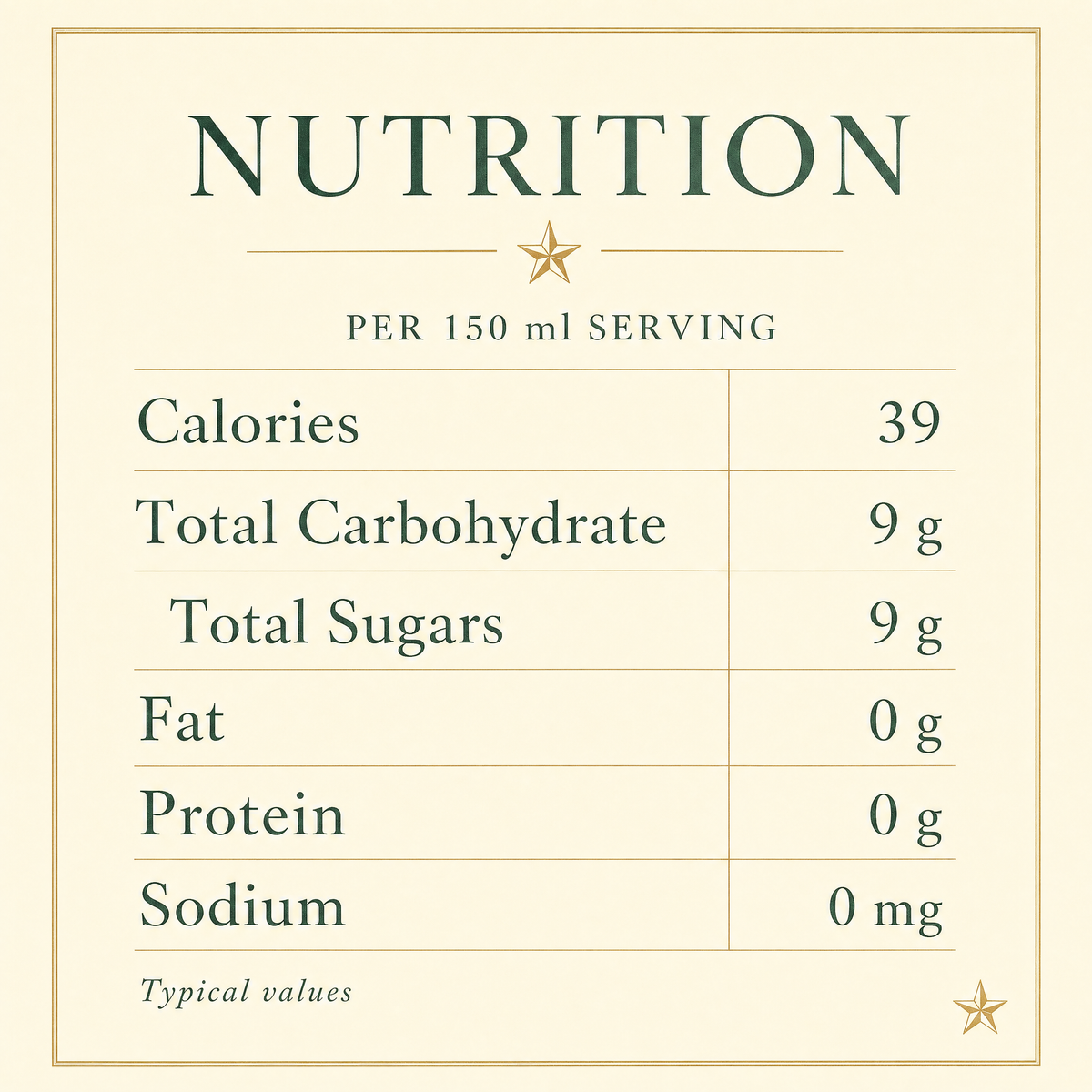 Le Petit Étoilé Rosé nutrition facts per 150ml serving