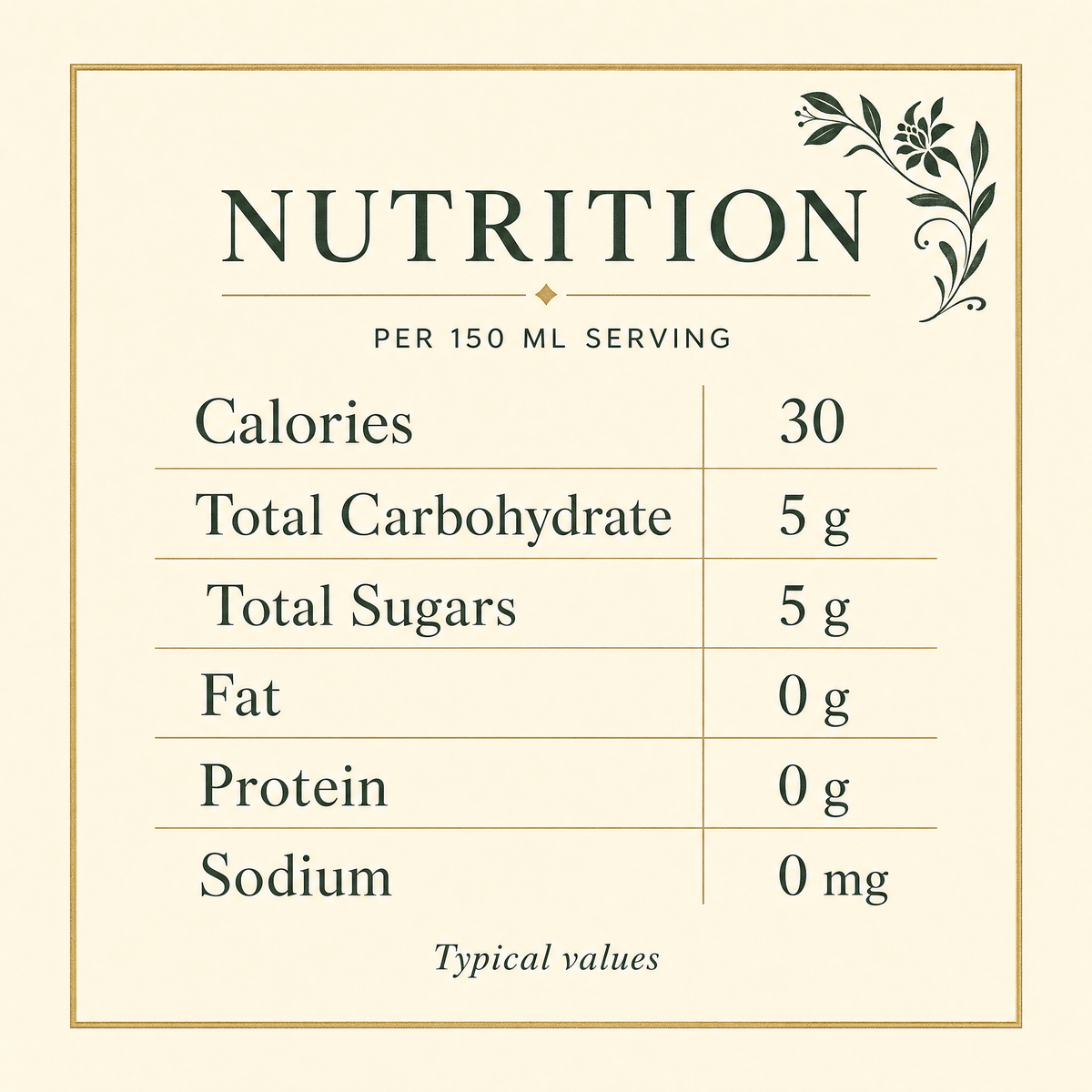 Le Petit Chavin Rosé nutrition facts per serving