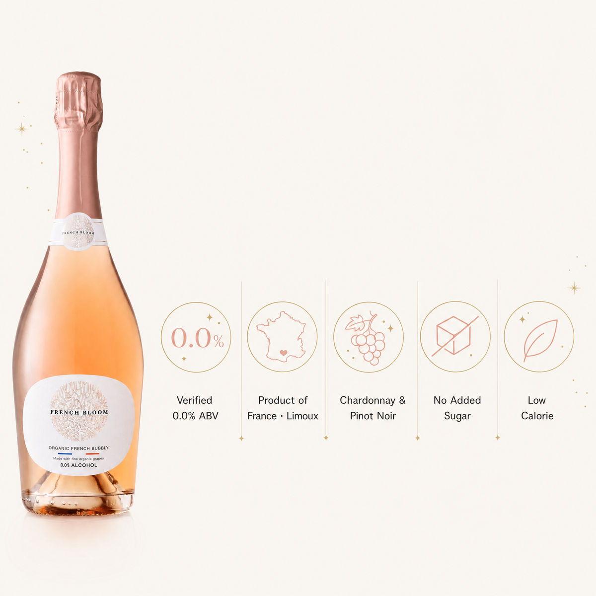 French Bloom Le Rosé (0.0%) — Benefits