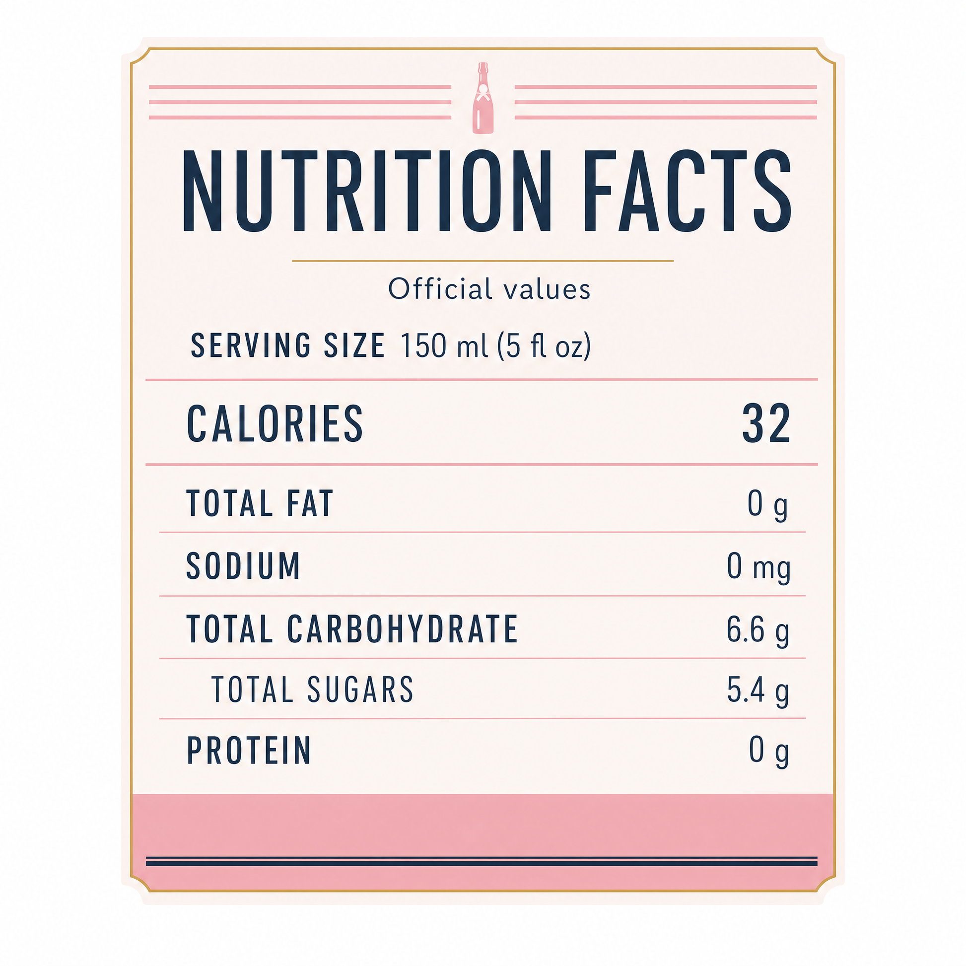 Le Petit Béret Sparkling Rosé (0.0%) — Nutrition Facts