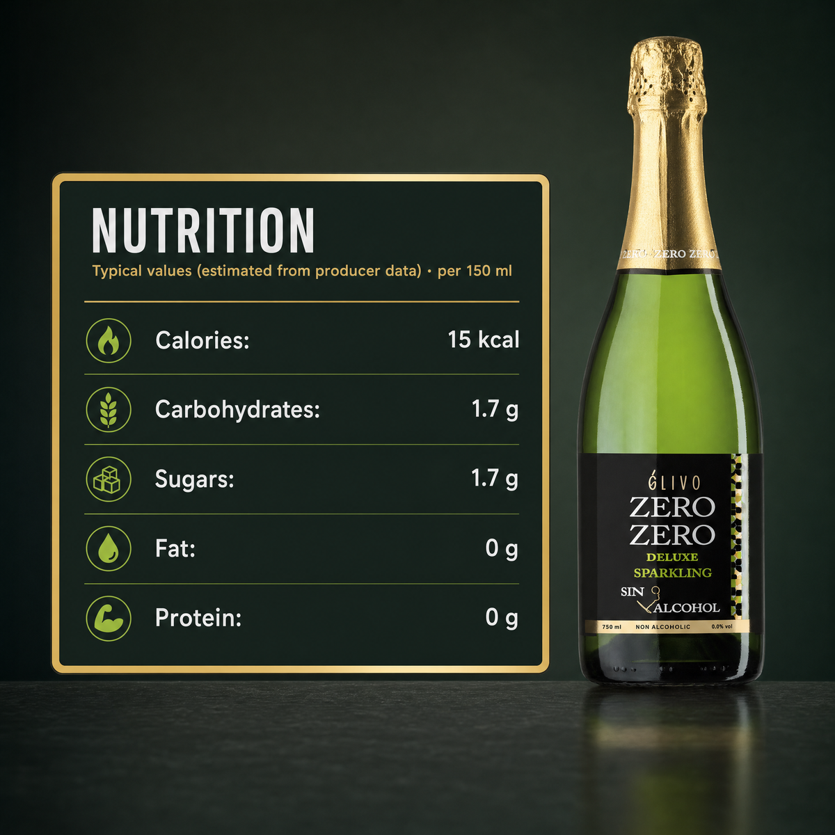 Elivo Deluxe Sparkling — nutrition facts