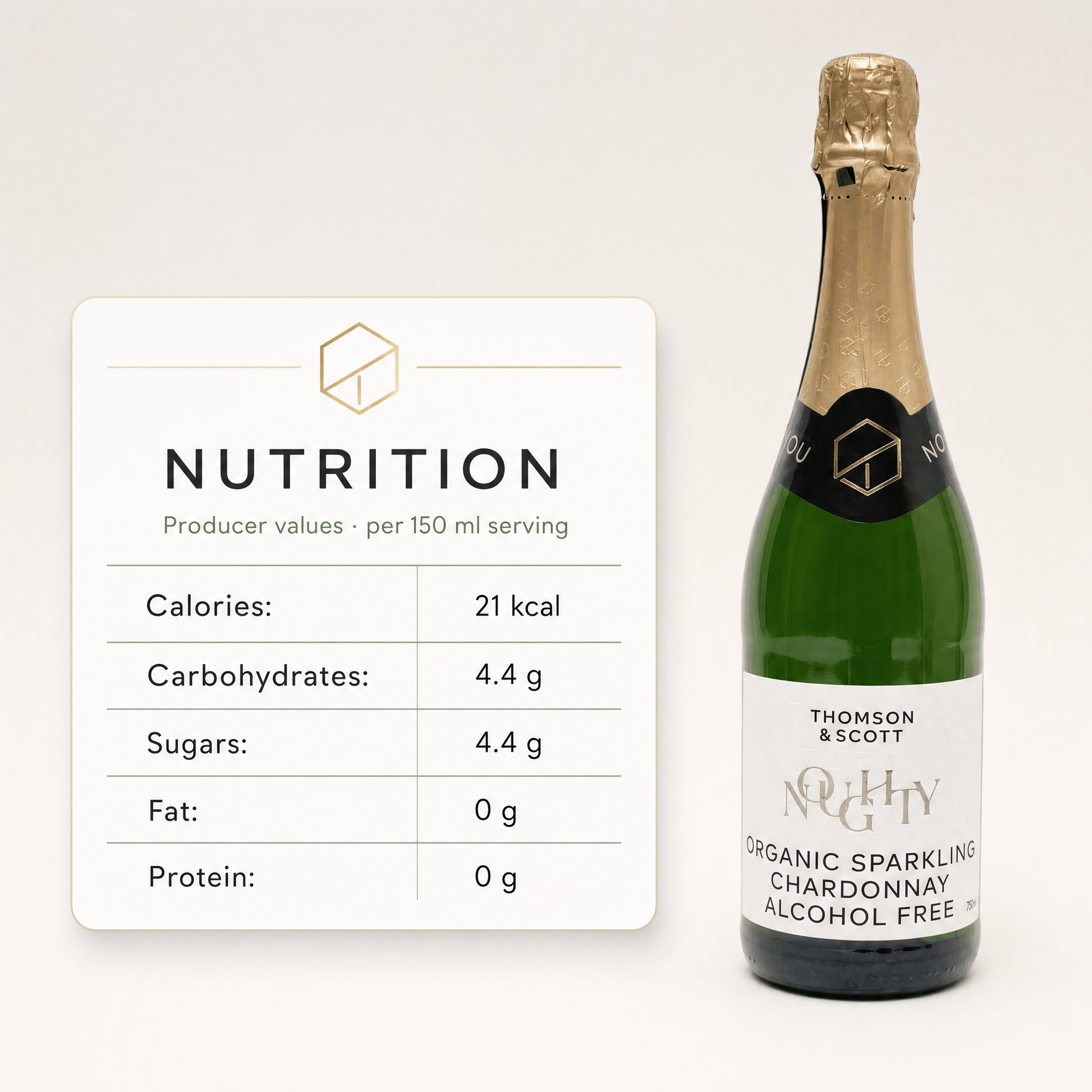 Noughty Chardonnay — nutrition facts