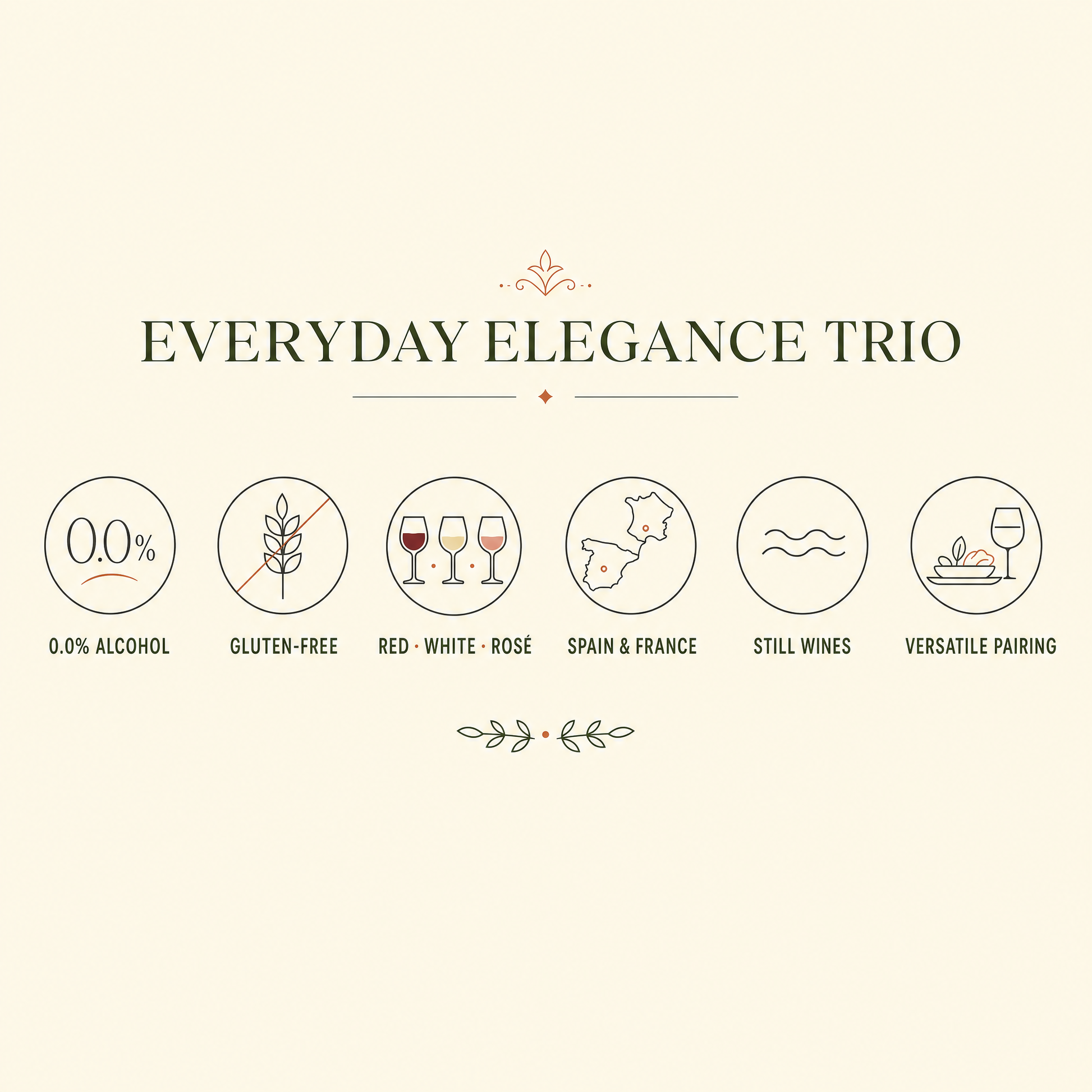 Everyday Elegance Trio — 0.0% alcohol, gluten-free, red white and rose still wines