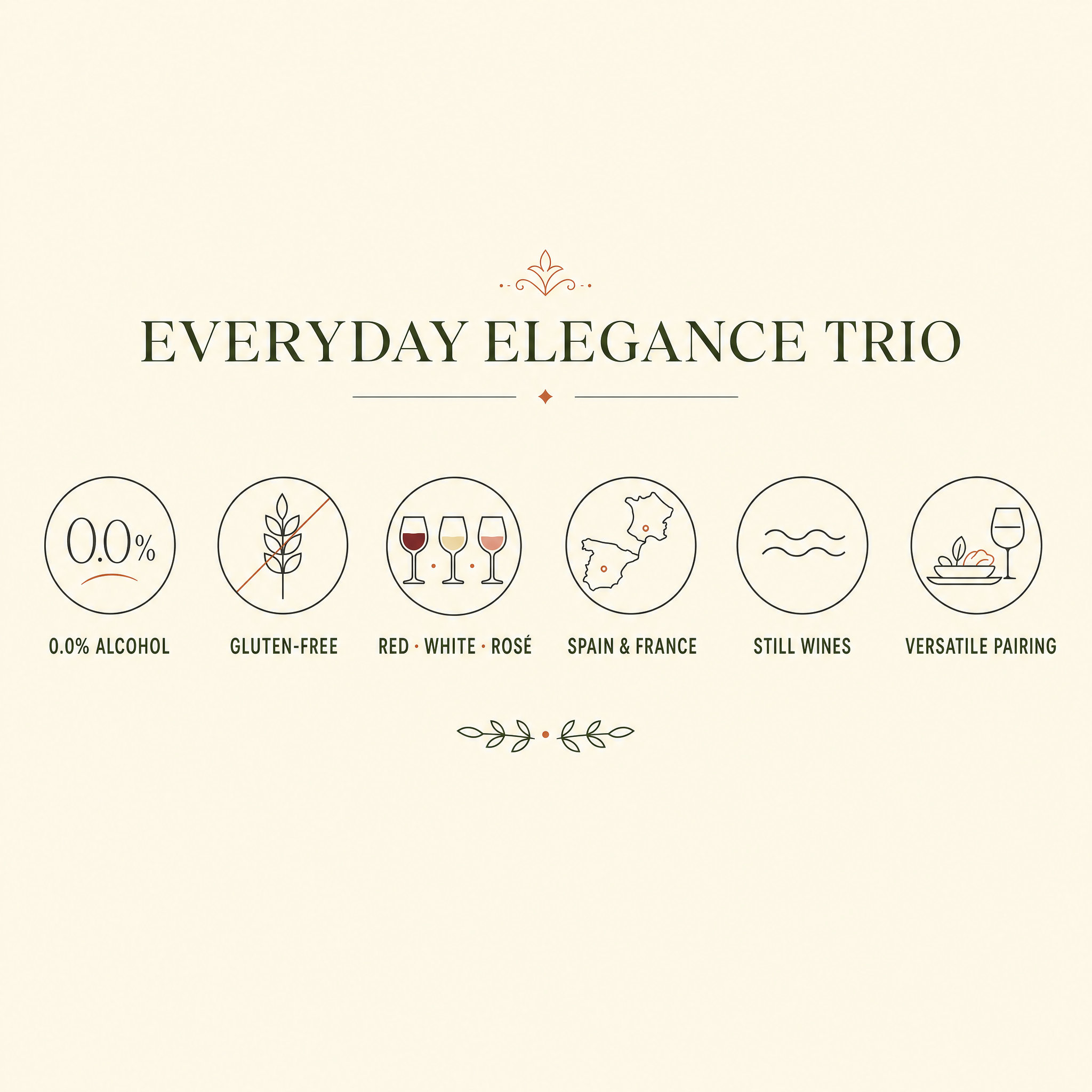 Everyday Elegance Trio — 0.0% alcohol, gluten-free, red white and rose still wines
