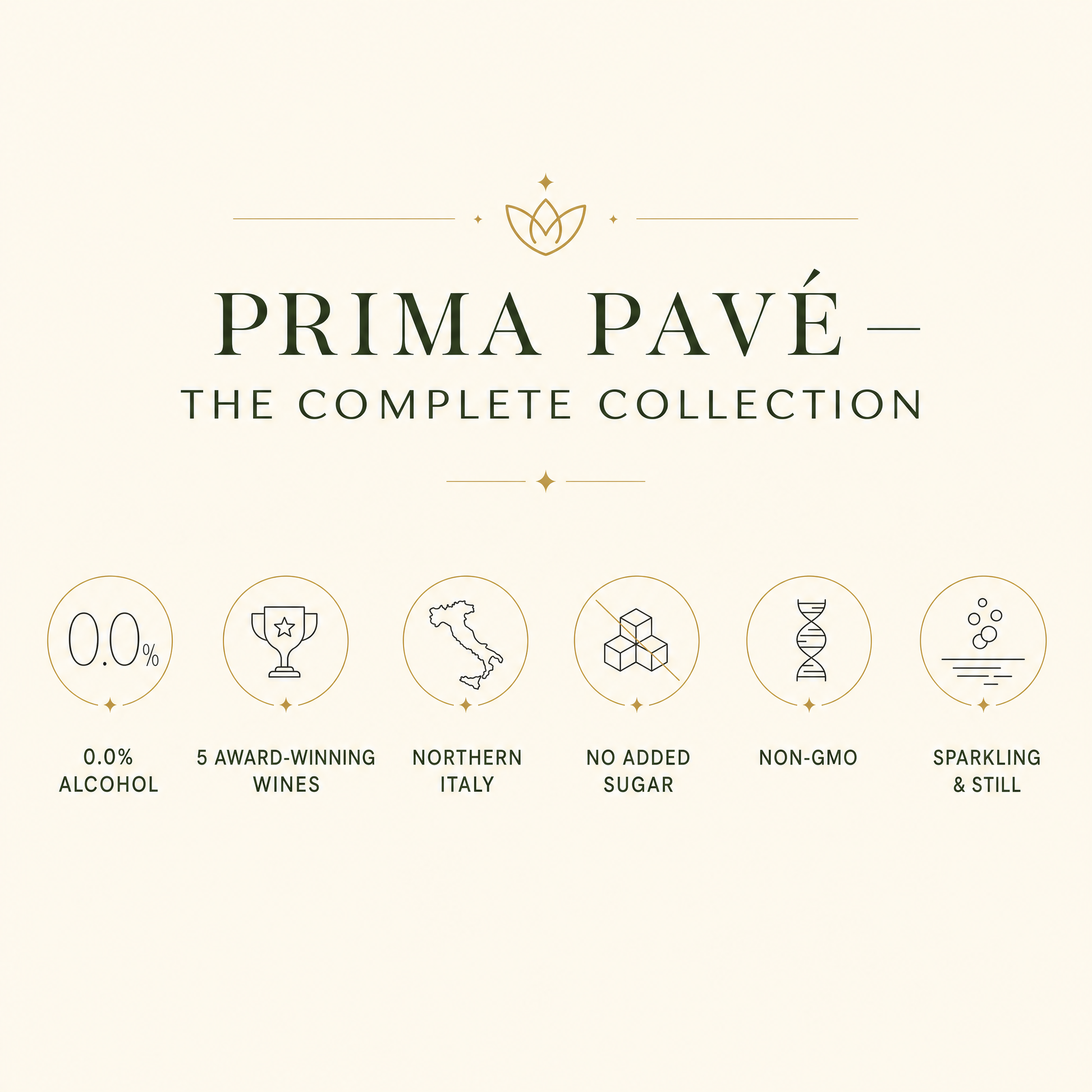 Prima Pave Complete Collection — 0.0% alcohol, five award-winning wines, Northern Italy, no added sugar, non-GMO