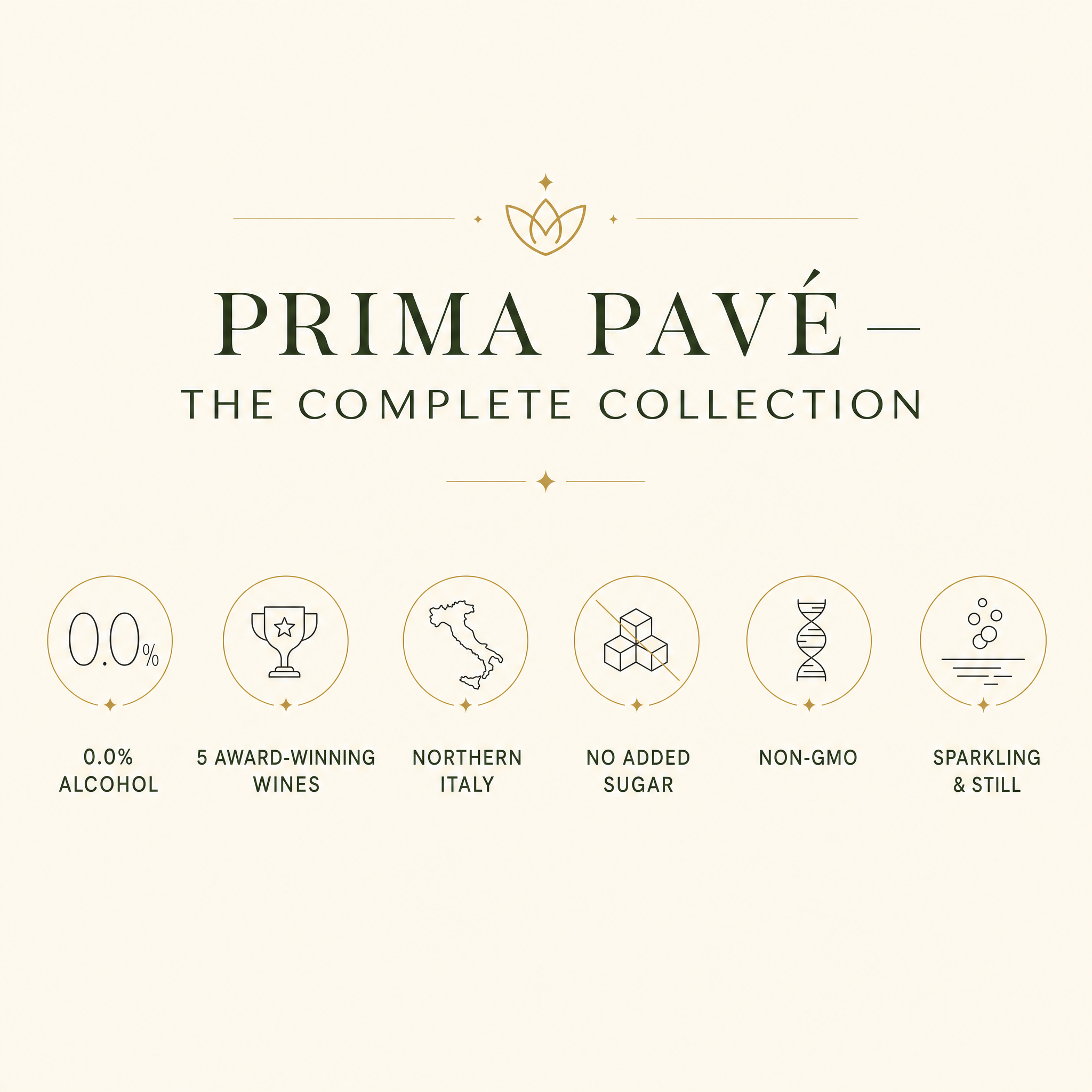 Prima Pave Complete Collection — 0.0% alcohol, five award-winning wines, Northern Italy, no added sugar, non-GMO