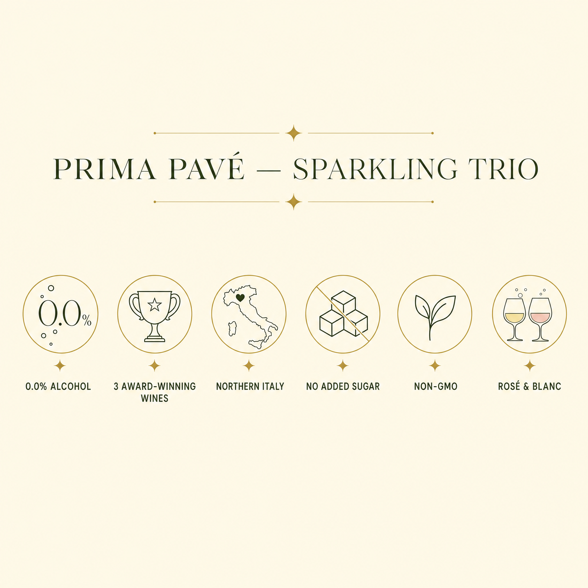 Prima Pave Sparkling Trio — 0.0% alcohol, three award-winning wines, Northern Italy, no added sugar, non-GMO