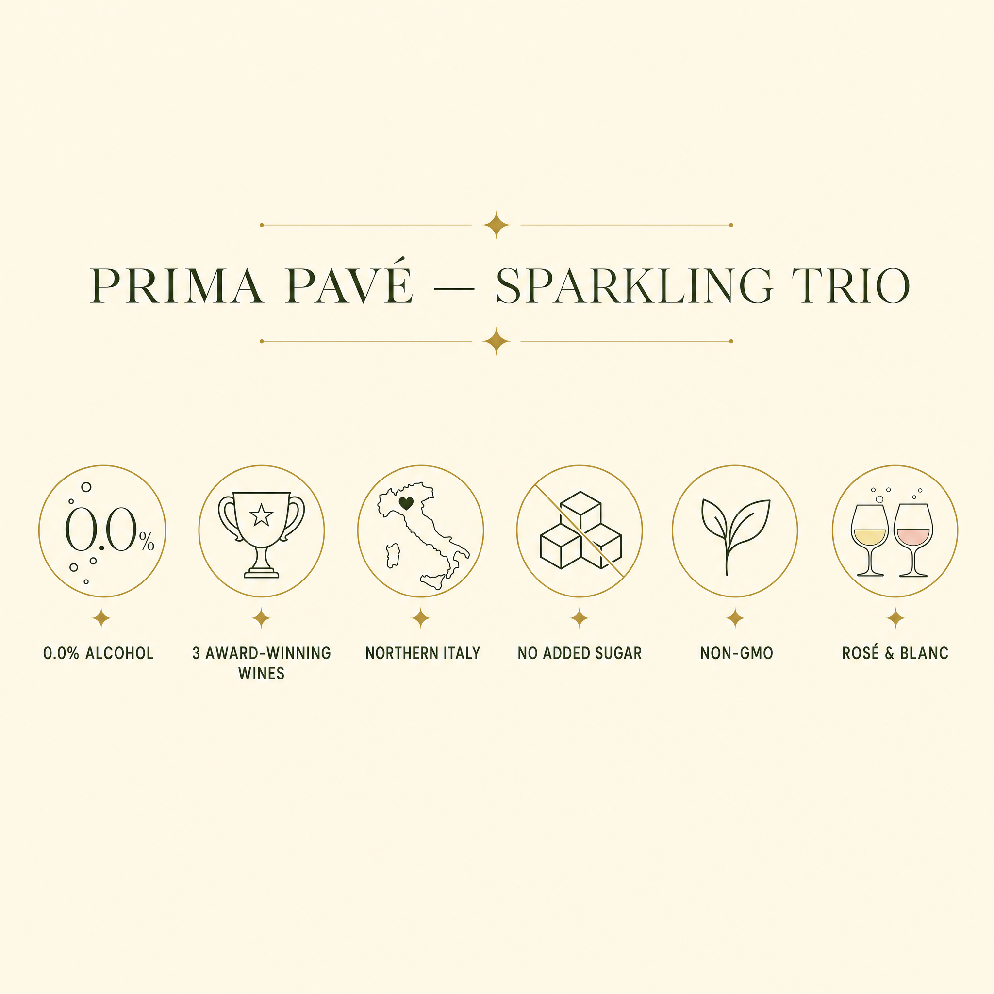 Prima Pave Sparkling Trio — 0.0% alcohol, three award-winning wines, Northern Italy, no added sugar, non-GMO