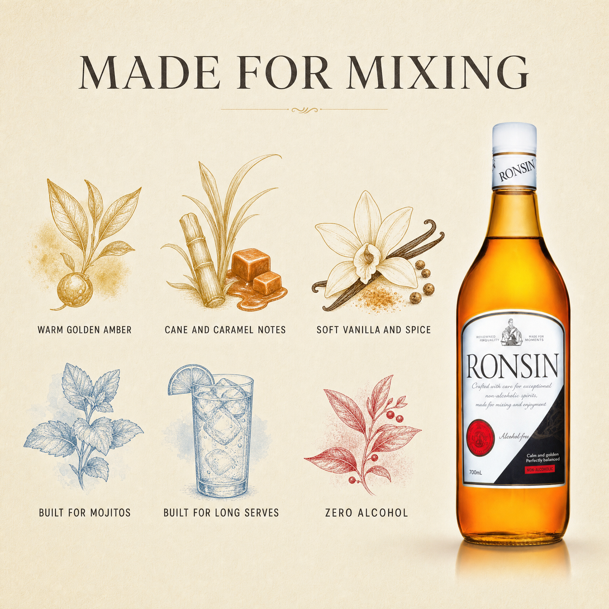 Espadafor Ronsin 0.0% non-alcoholic Spanish rum-style spirit - made for mixing