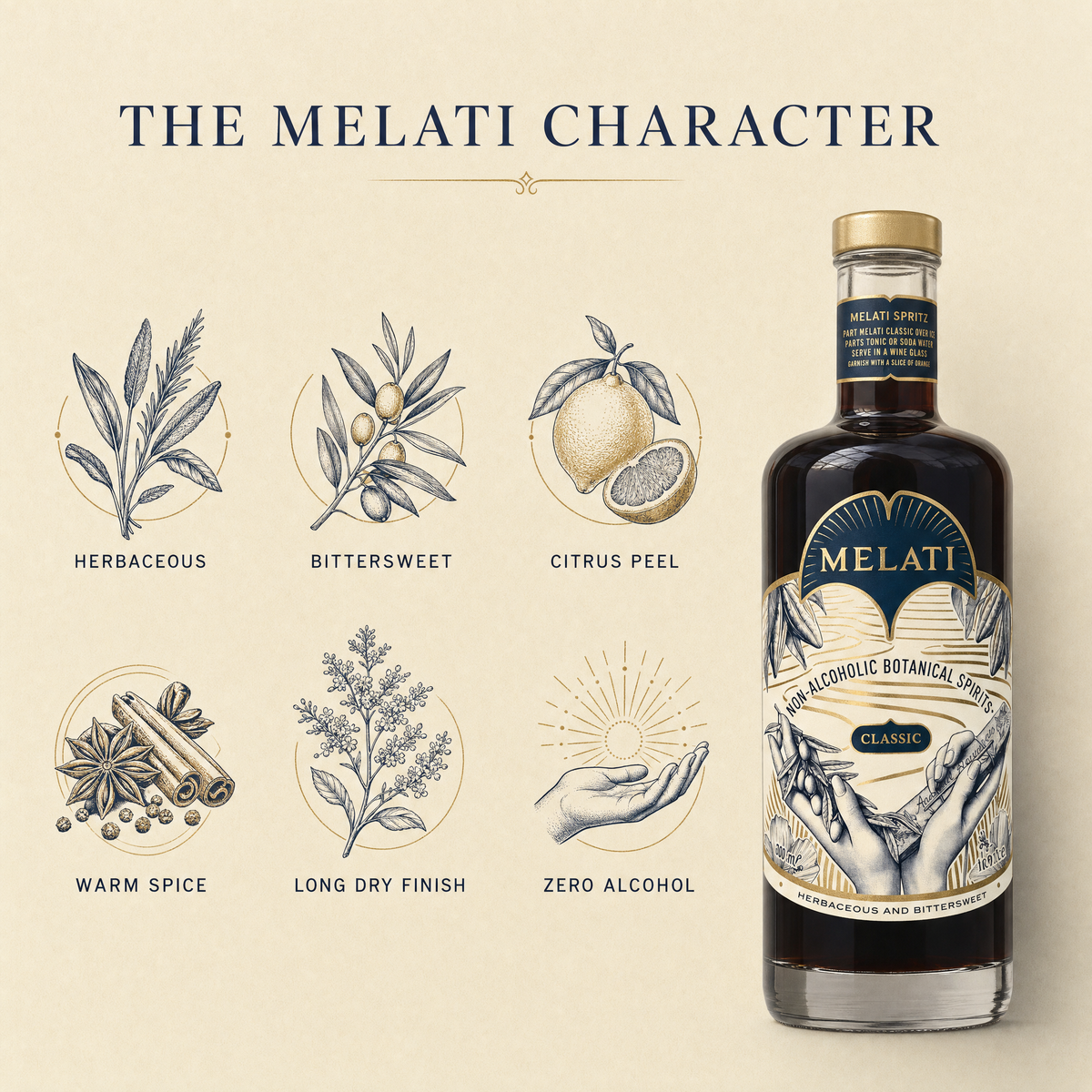 Melati Classic 0.0% non-alcoholic botanical aperitif from Singapore - the Melati character