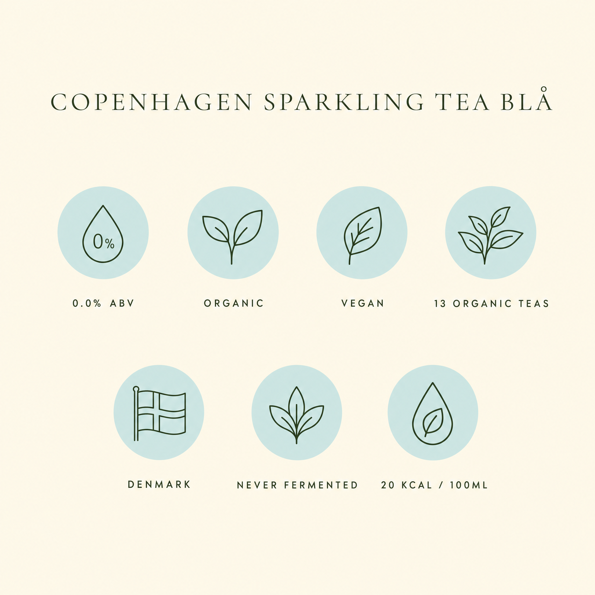Copenhagen Sparkling Tea BLA: 0.0% ABV, organic, vegan, 13 organic teas, Denmark, never fermented