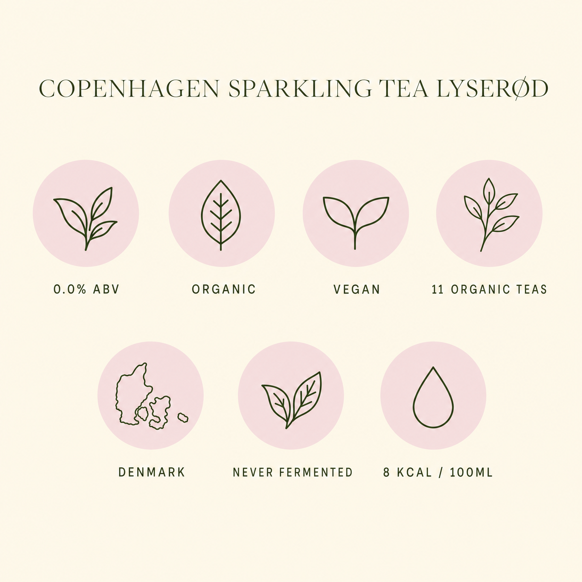Copenhagen Sparkling Tea LYSEROD: 0.0% ABV, organic, vegan, 11 organic teas, Denmark, never fermented