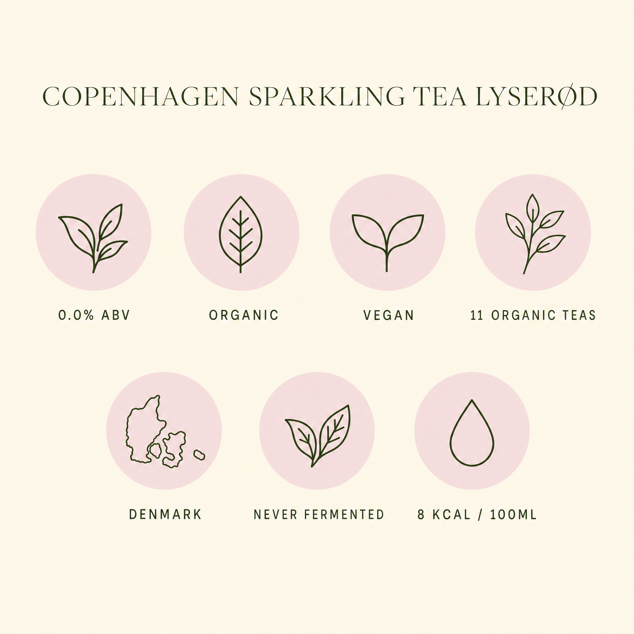 Copenhagen Sparkling Tea LYSEROD: 0.0% ABV, organic, vegan, 11 organic teas, Denmark, never fermented