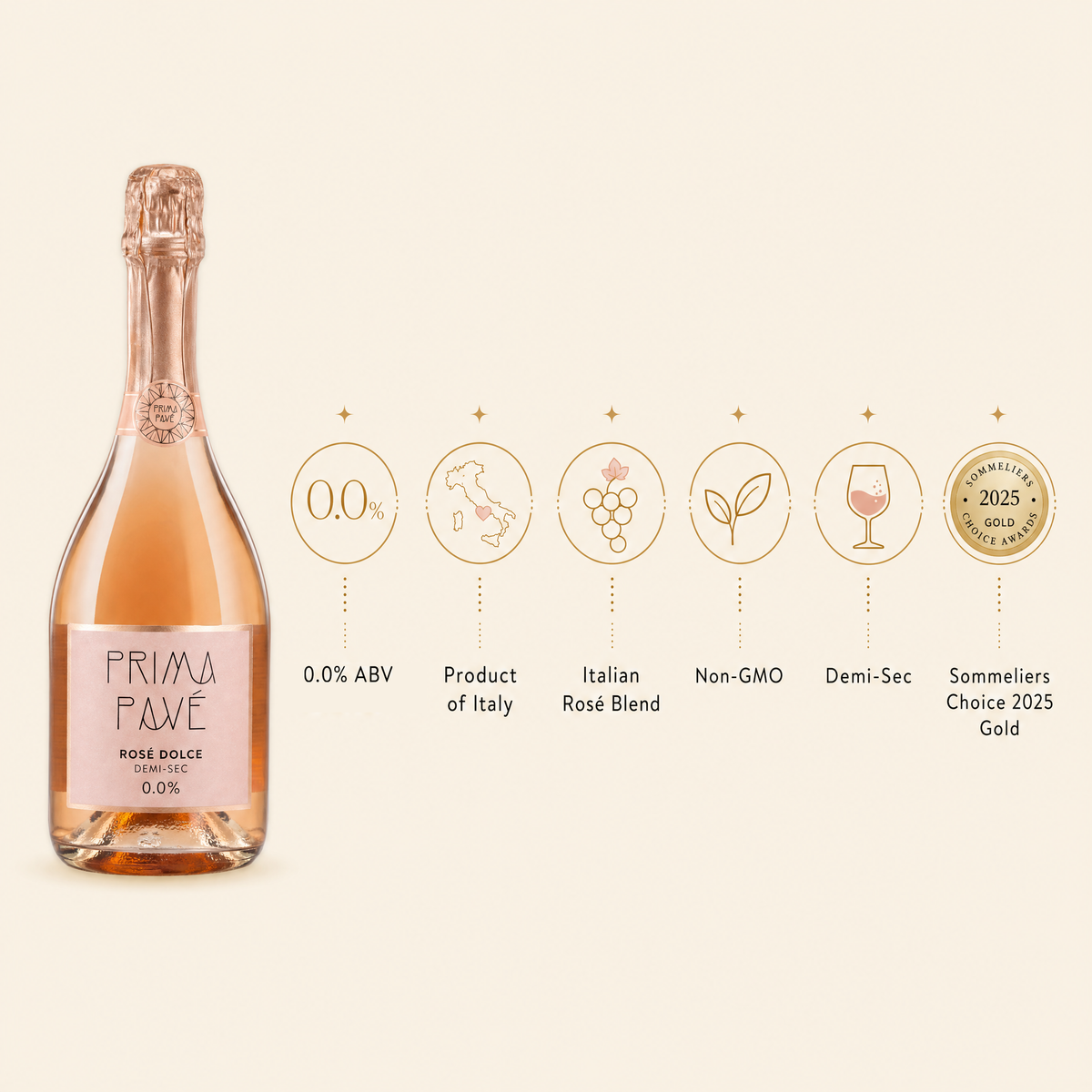 Prima Pave Rose Dolce Demi-Sec icon row - "0.0% ABV", "Product of Italy", "Italian Rose Blend", "Non-GMO", "Demi-Sec", and a gold medal reading "Sommeliers Choice 2025 Gold".