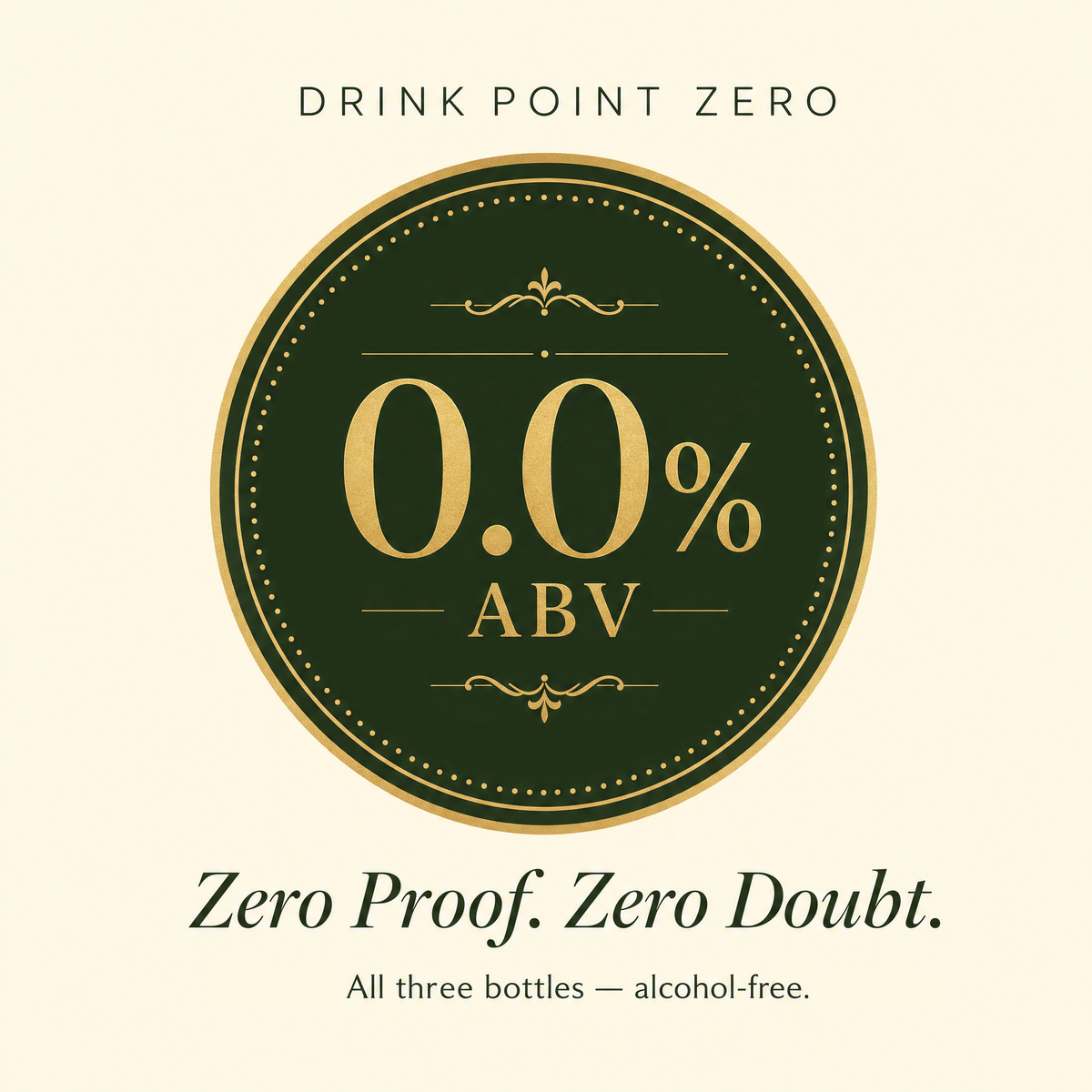 Prima Pave Sparkling Trio seal - "DRINK POINT ZERO" above a green and gold disc reading "0.0%" and "ABV"; beneath it "Zero Proof. Zero Doubt." and "All three bottles - alcohol-free."