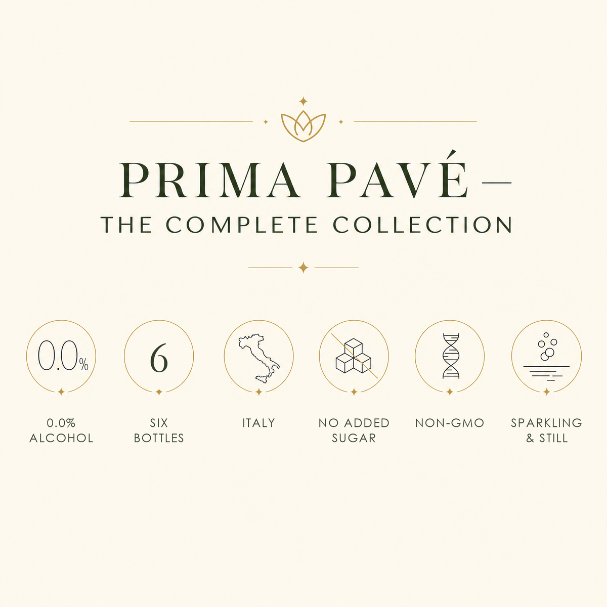 Prima Pavé — The Complete Collection. Six badges typeset in the image read: 0.0% ALCOHOL, SIX BOTTLES, ITALY, NO ADDED SUGAR, NON-GMO, and SPARKLING & STILL.