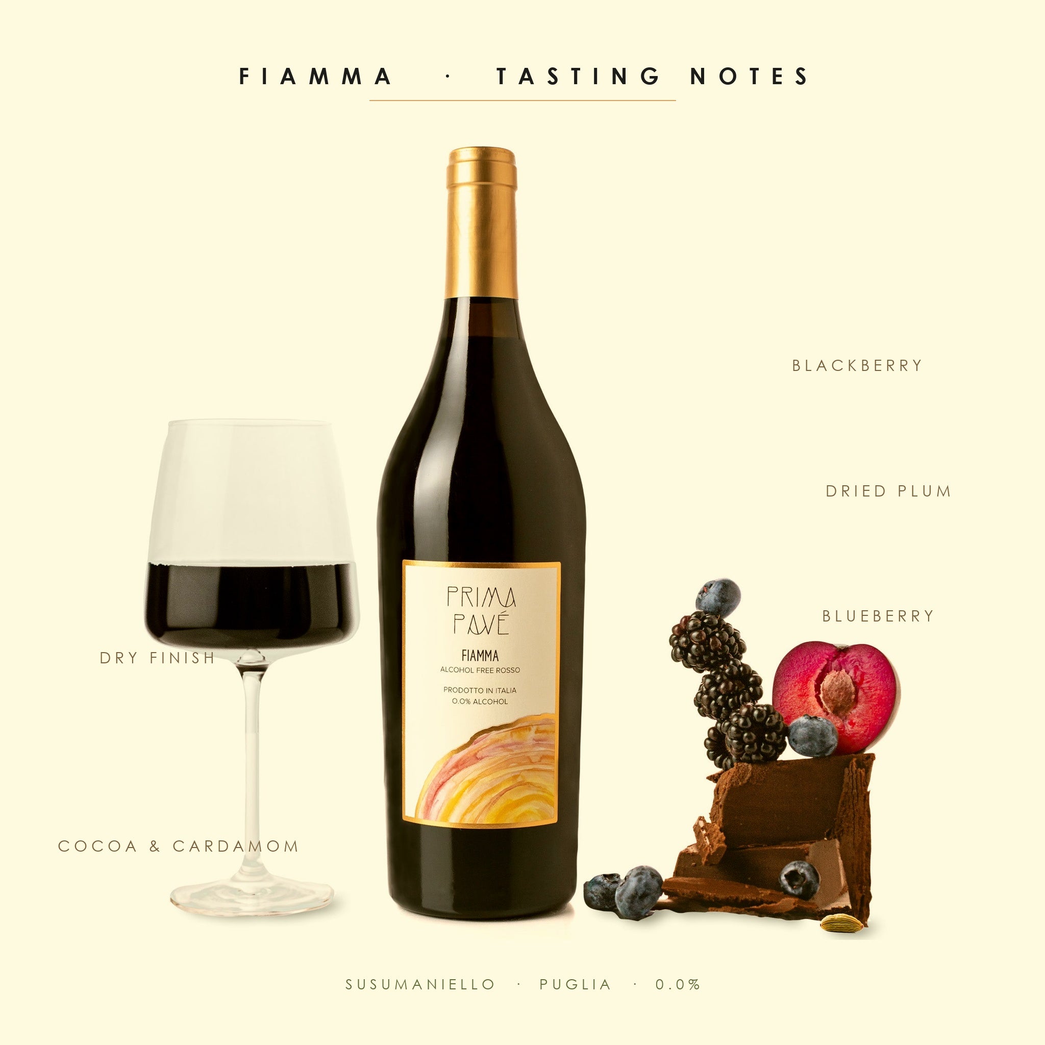 Prima Pavé Fiamma tasting notes — dried plum, blackberry, blueberry, cocoa and cardamom